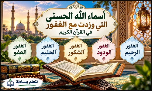 أسماء الله الحسنى التي وردت مع الغفور في القرآن الكريم